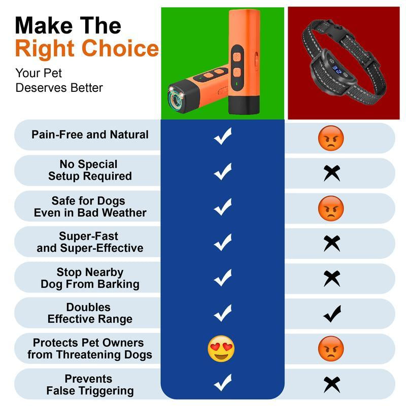 The QuietControl™ Handheld Ultrasonic Trainer